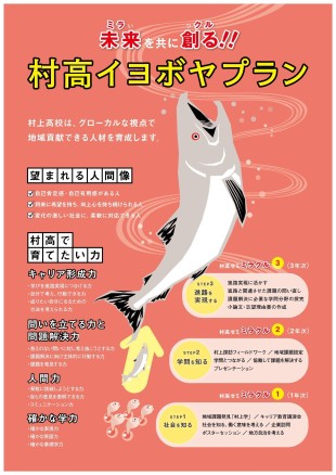 村高イヨボヤプランの概要を示したポスター